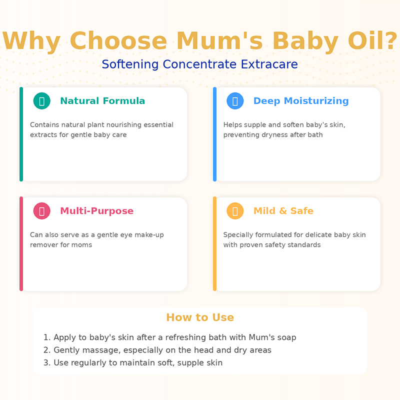 non-greasy baby oil